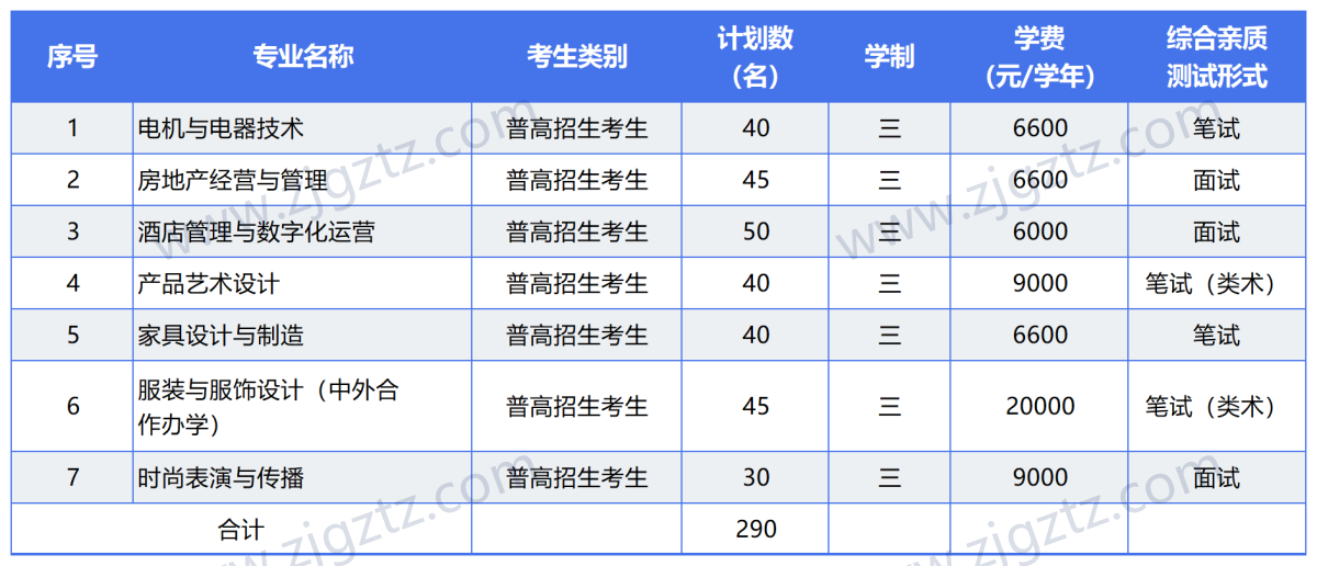 图片转文字-20240425164040_Sheet3