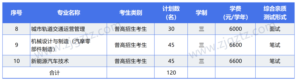 图片转文字-20240425164040_Sheet4