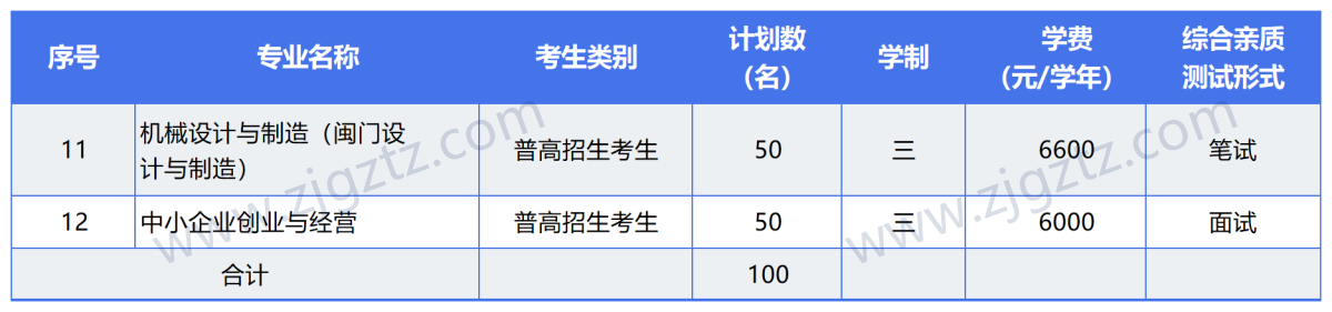 图片转文字-20240425164040_Sheet5