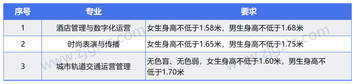 图片转文字-20240425164040_Sheet1