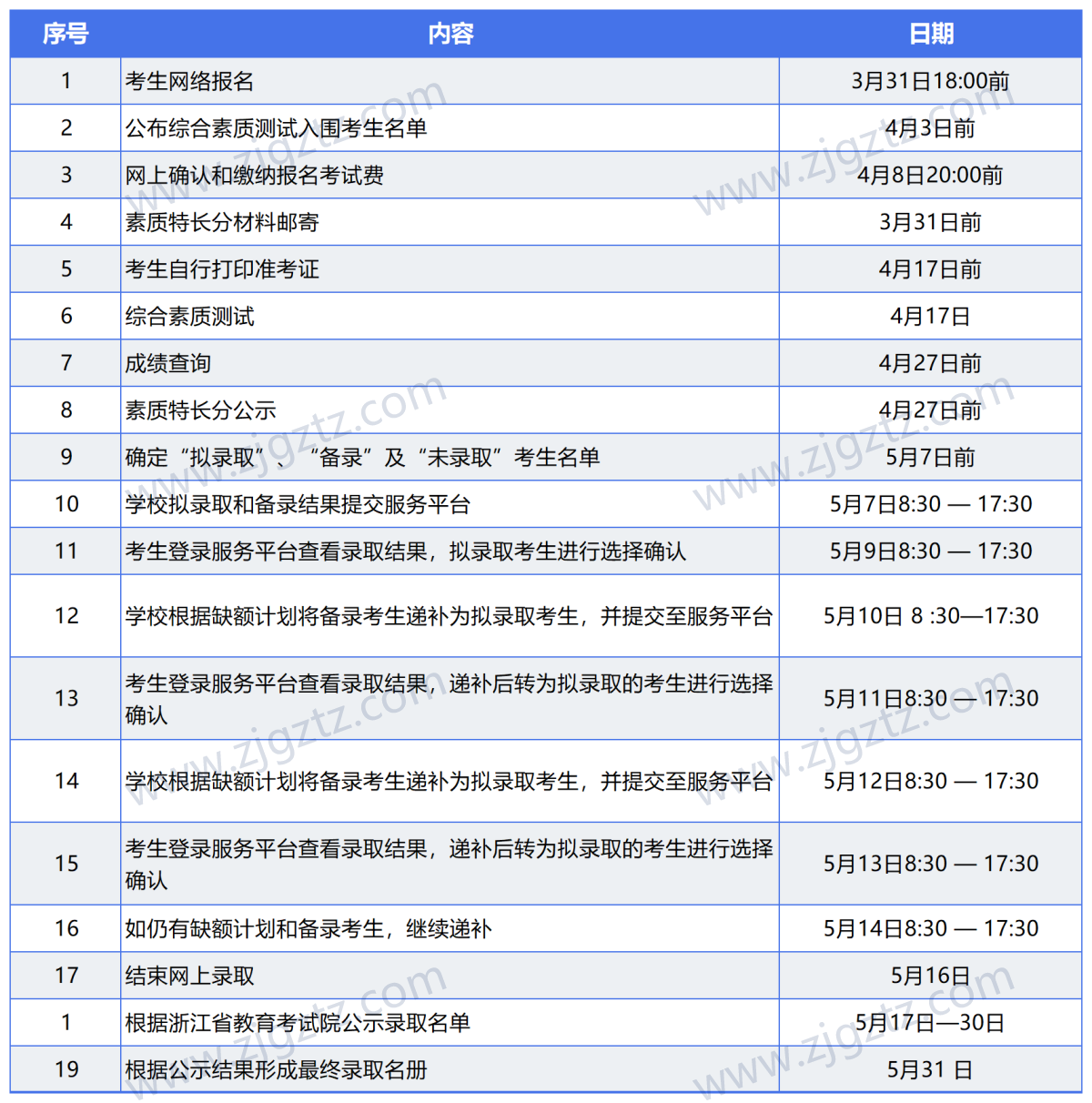 图片转文字-20240426105007_Sheet2