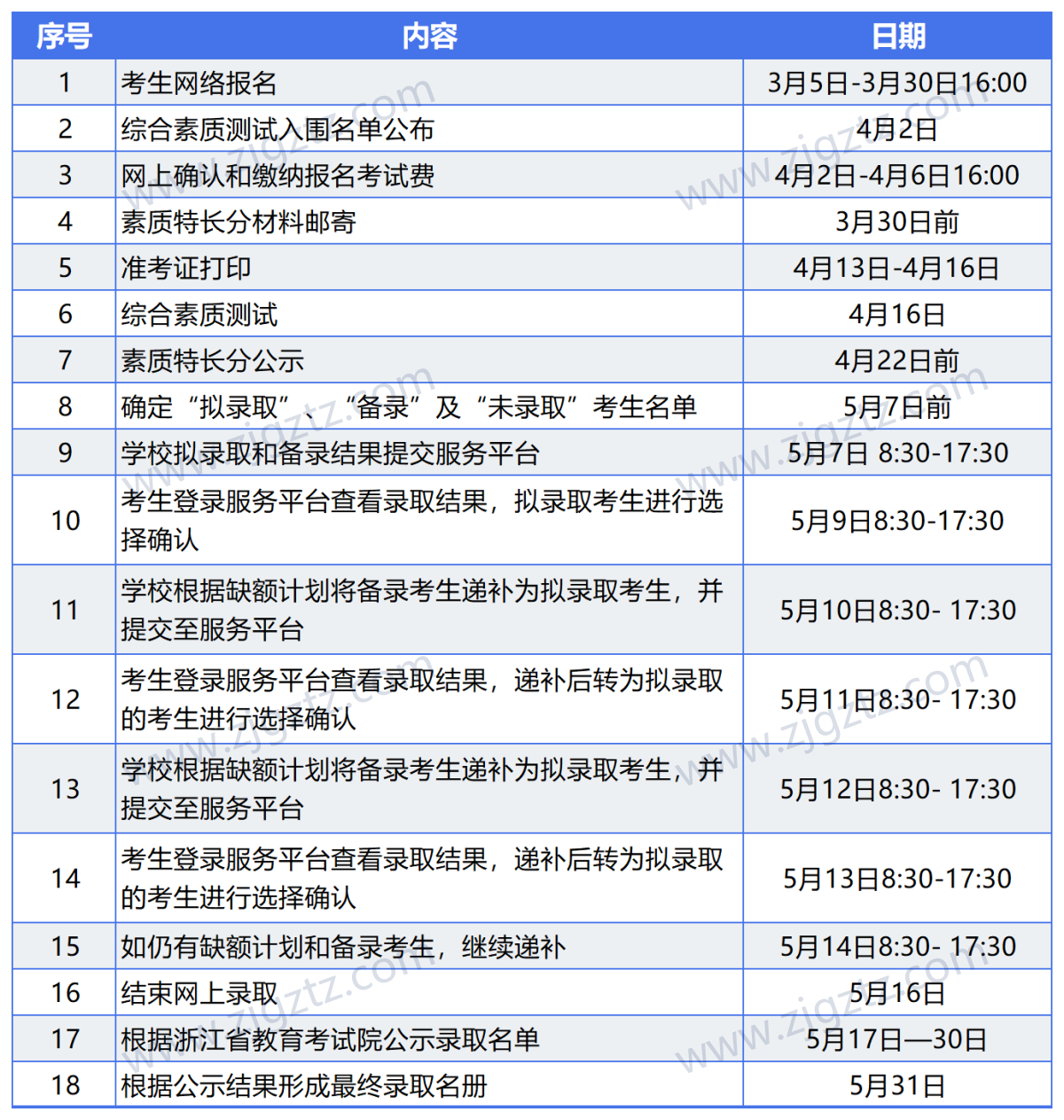 图片转文字-20240426110737_Sheet2