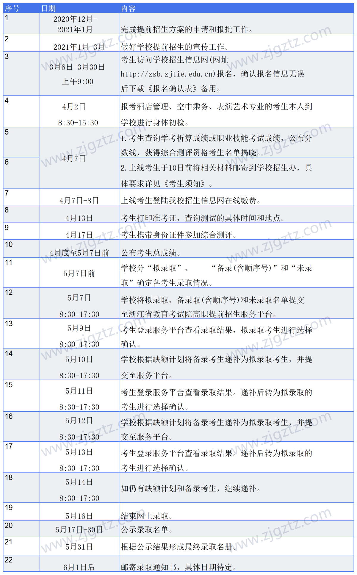 图片转文字-20240426140840_Sheet7