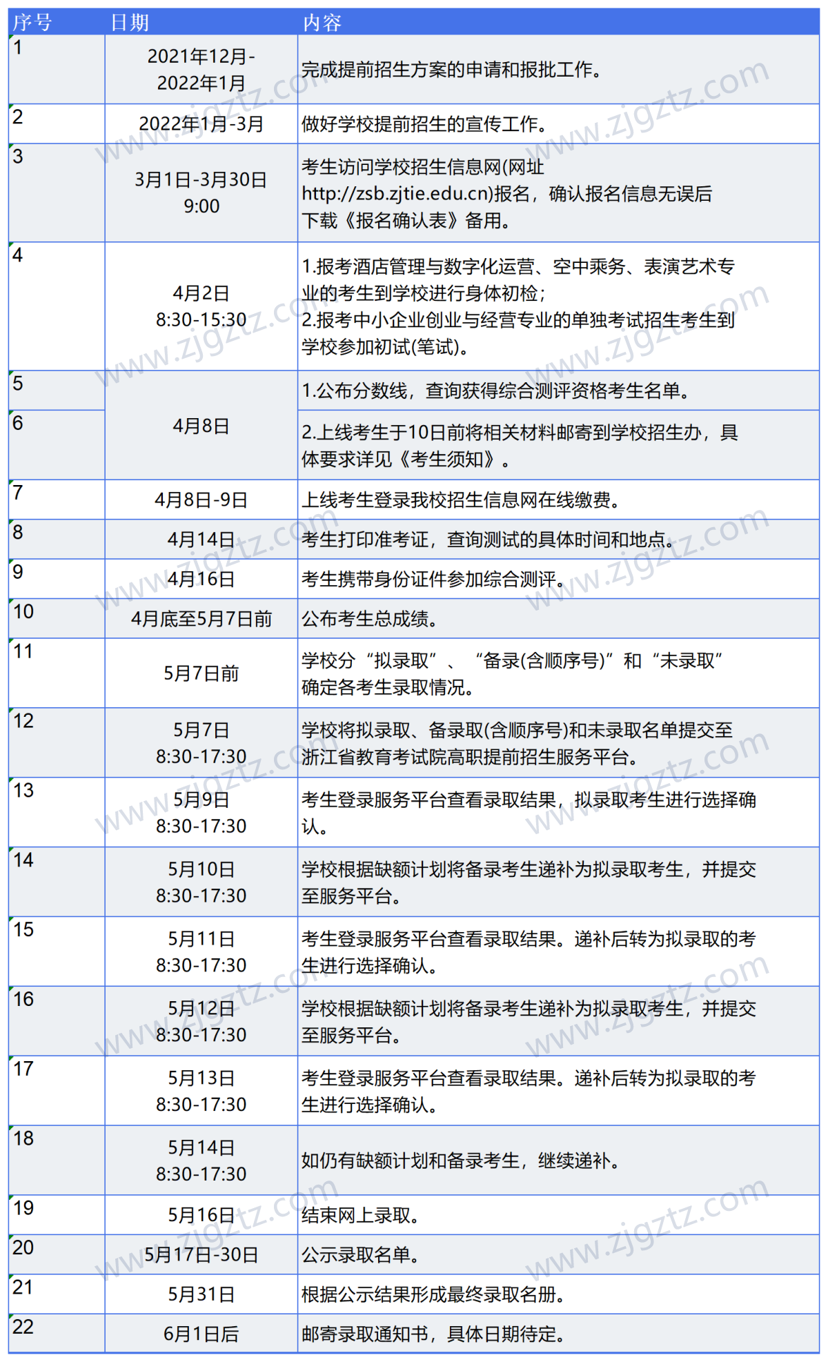 图片转文字-20240426142756_Sheet10