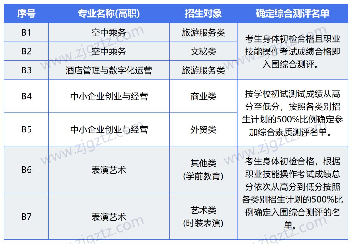 图片转文字-20240426144301_Sheet4