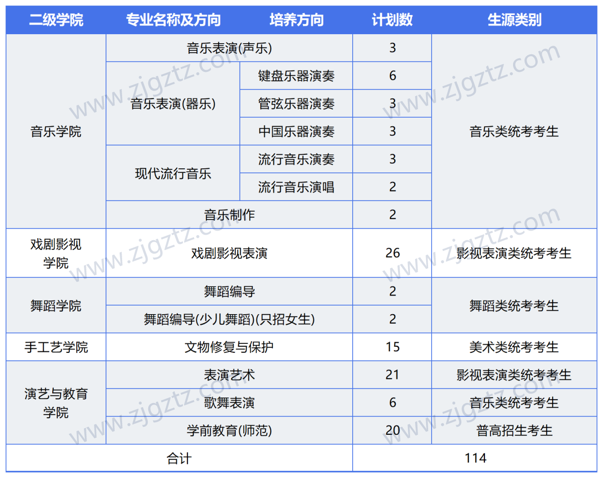 图片转文字-20240426170658_Sheet3