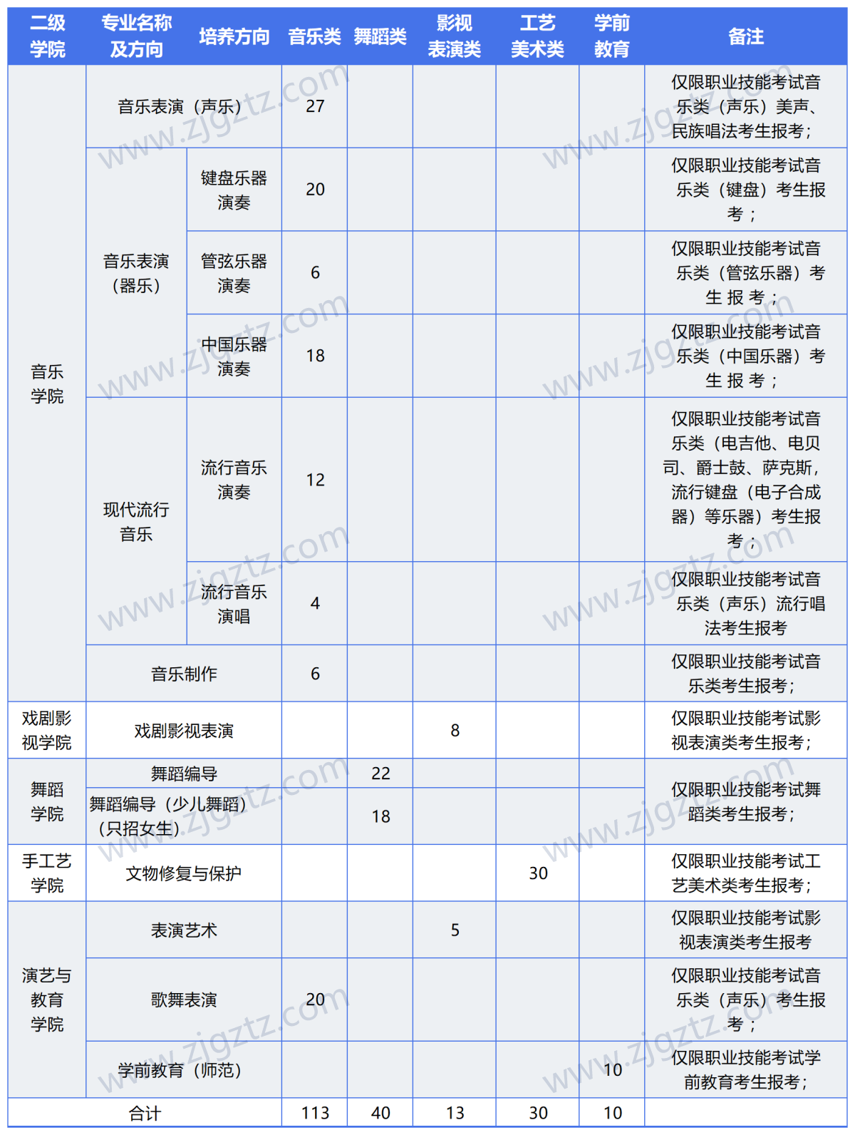 图片转文字-20240426170658_Sheet4