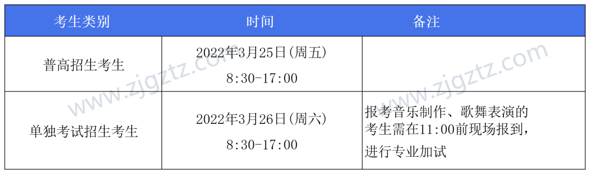 图片转文字-20240426172029_Sheet3