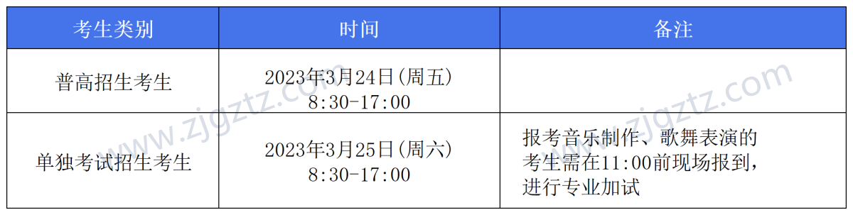 图片转文字-20240426172029_Sheet2