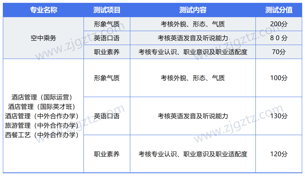 图片转文字-20240428110645_Sheet5