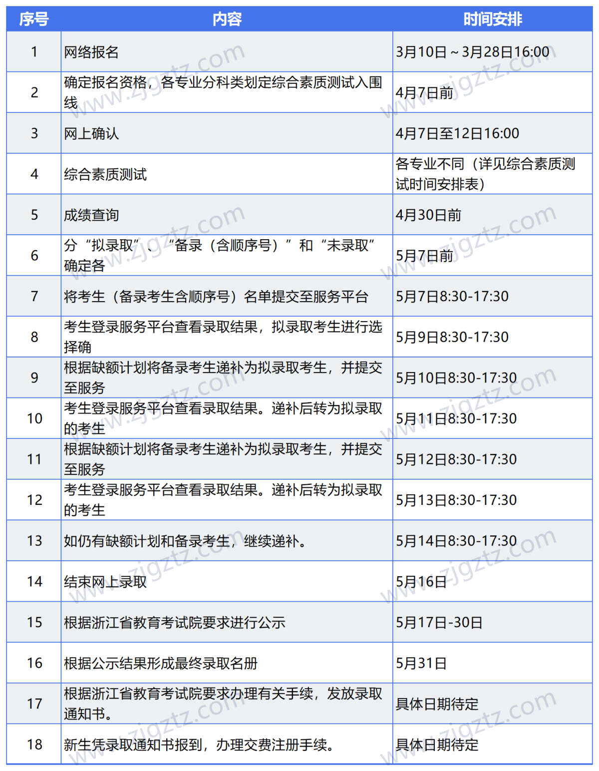 图片转文字-20240428110645_Sheet2