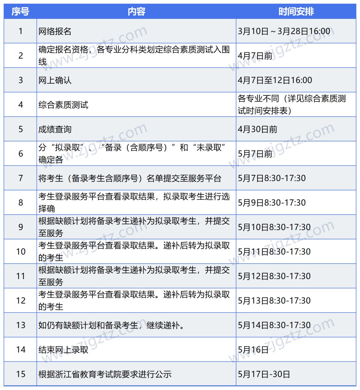 图片转文字-20240428111624_Sheet2