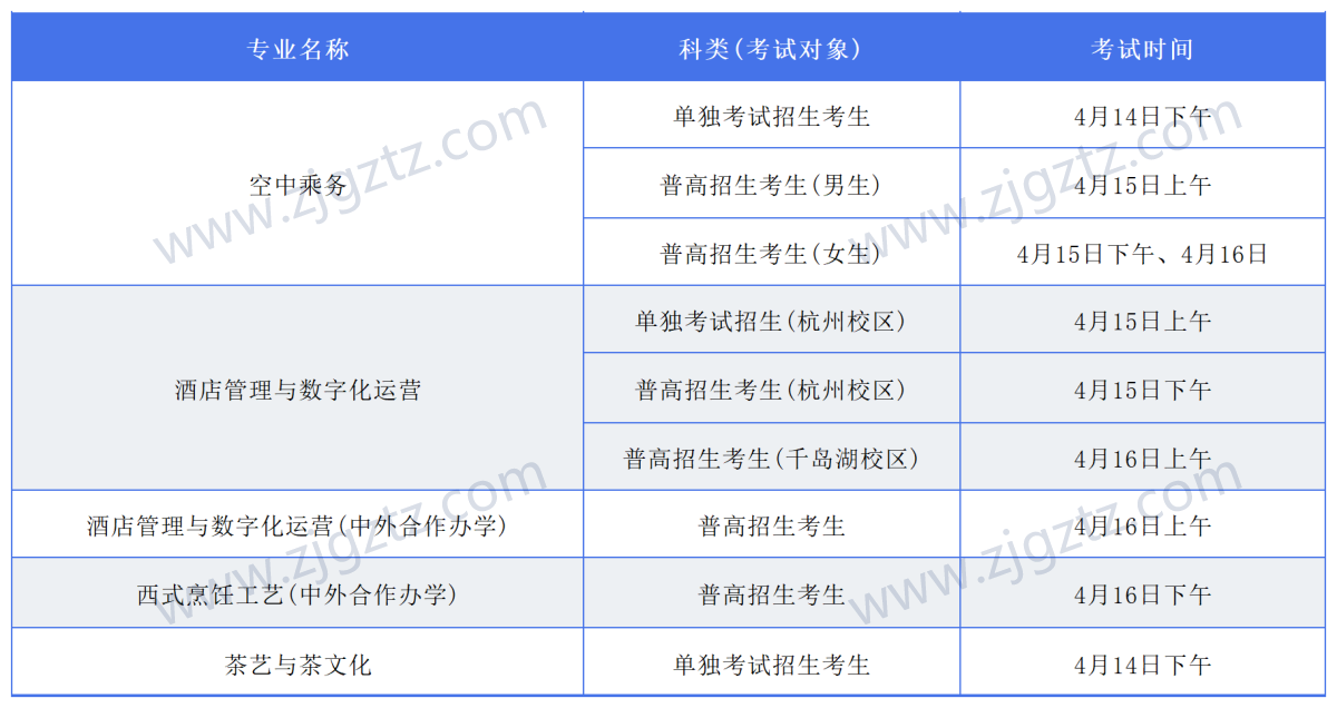 图片转文字-20240428115643_Sheet6