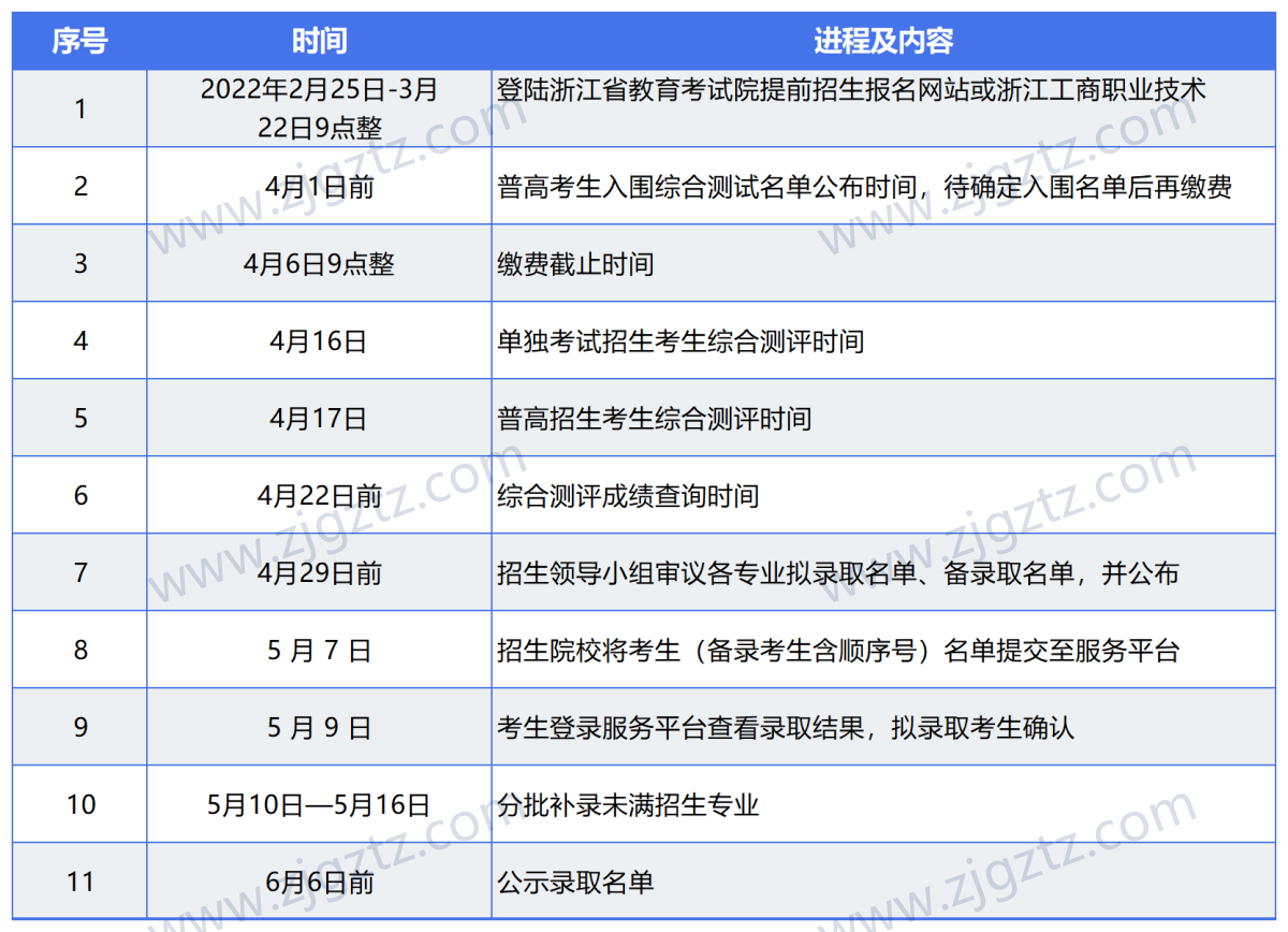 图片转文字-20240428122847_Sheet1