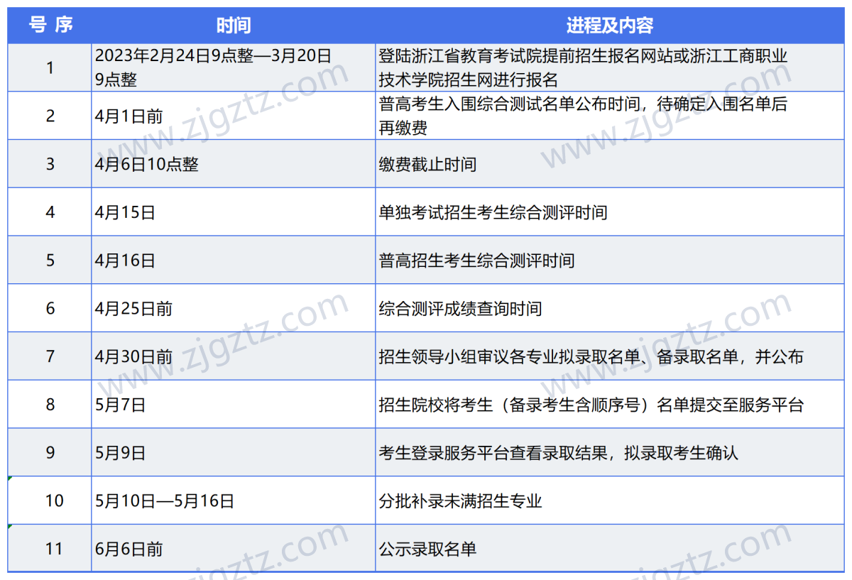 图片转文字-20240428123728_Sheet1