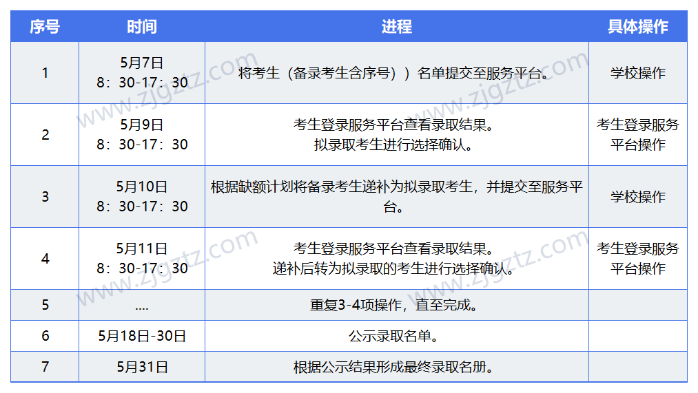 工作簿(8)_Sheet1