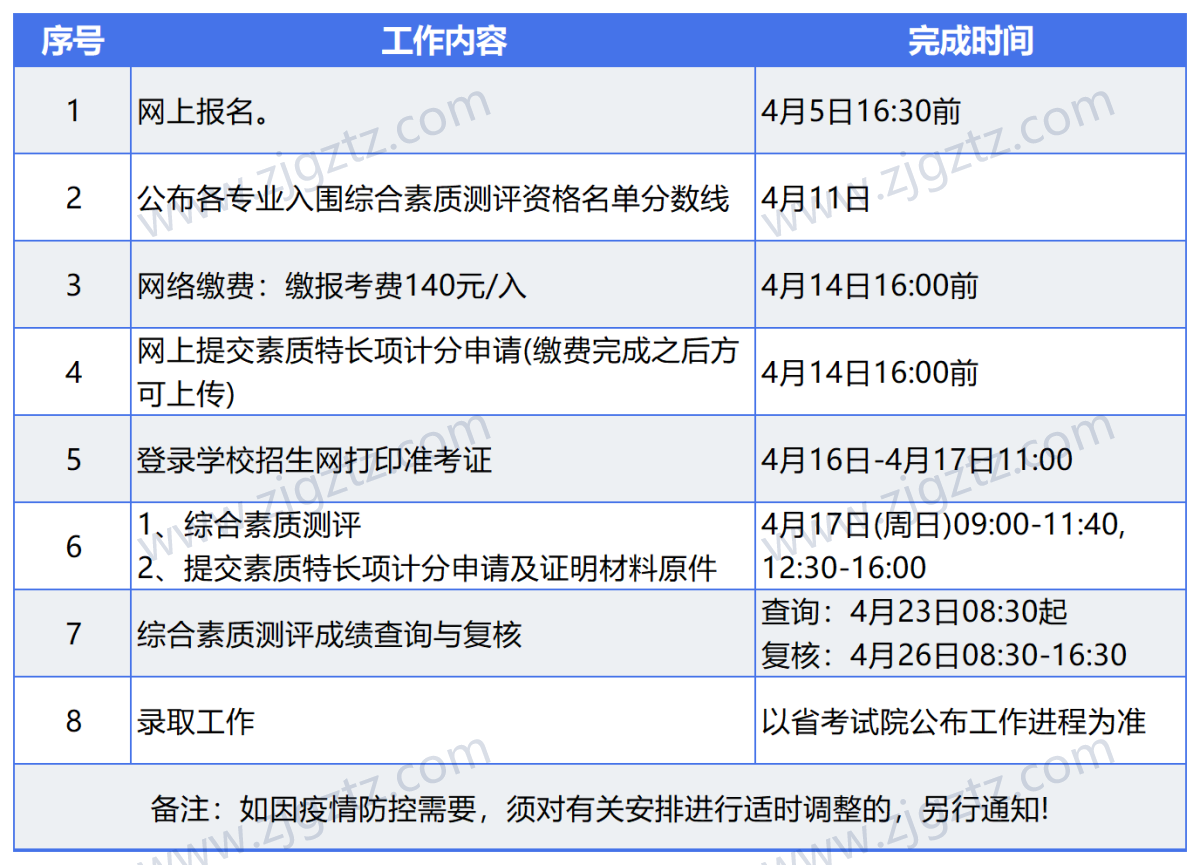 图片转文字-20240428140252_Sheet2