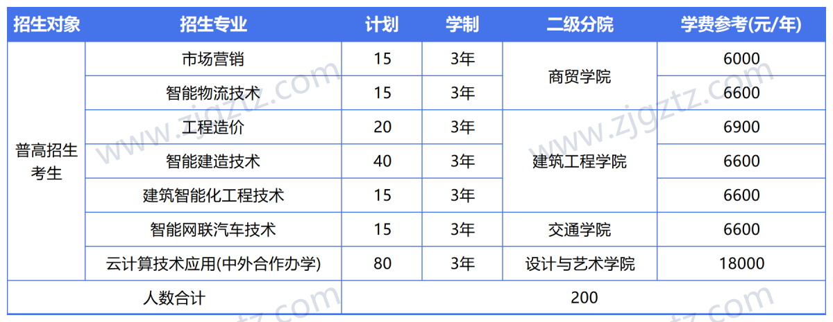 图片转文字-20240428143002_Sheet4