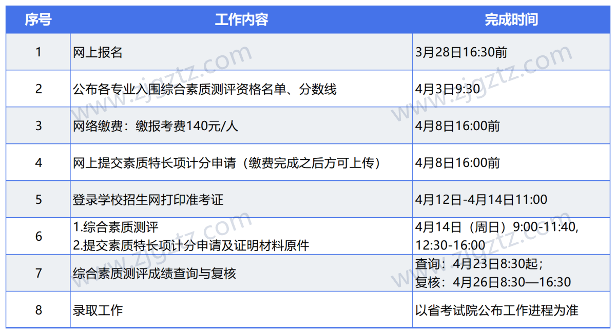 图片转文字-20240428143002_Sheet1