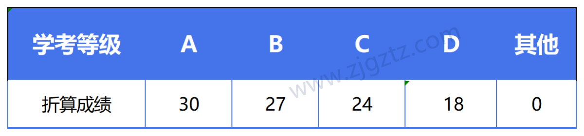 图片转文字-20240428152951_Sheet2