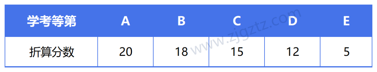 图片转文字-20240429103230_Sheet1