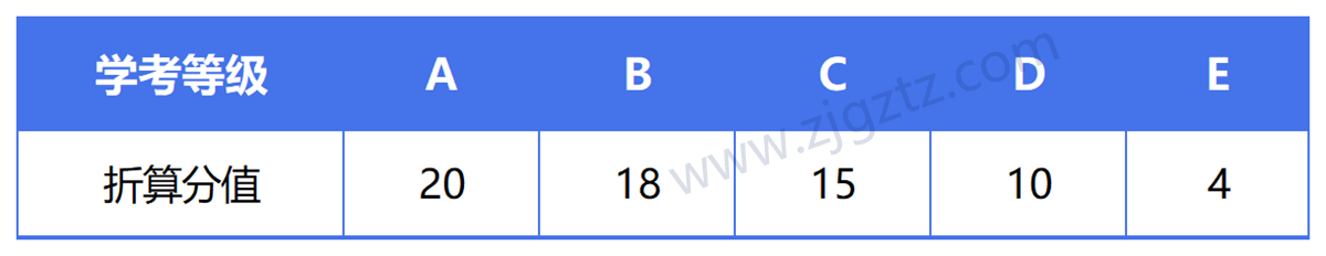 图片转文字-20240429141803_Sheet2