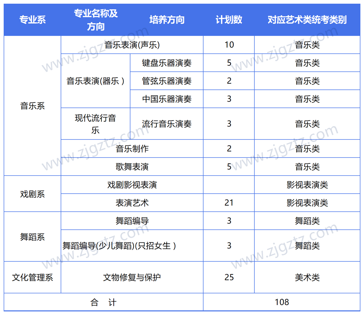 QQ截图20240429154520_Sheet1