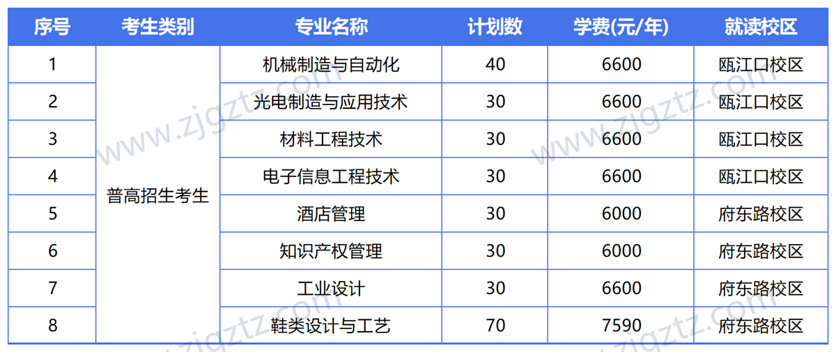 图片转文字-20240429162409_Sheet2