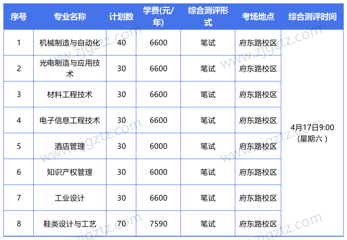 图片转文字-20240429162409_Sheet1