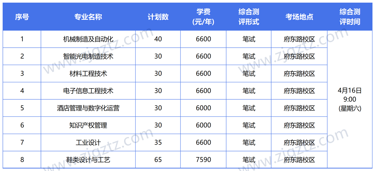 图片转文字-20240429164520_Sheet1