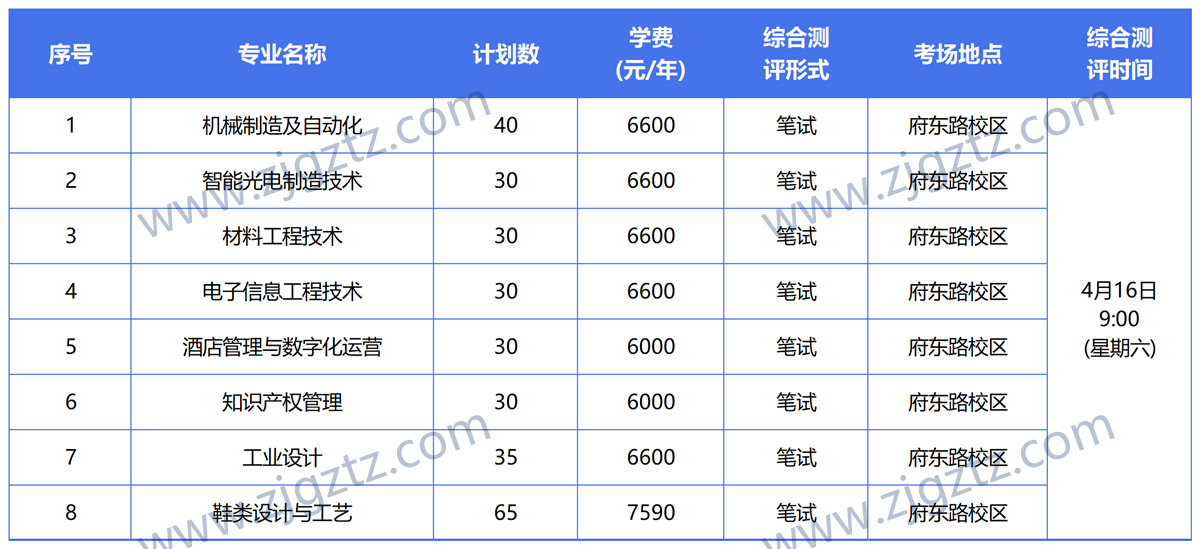 图片转文字-20240429164520_Sheet1