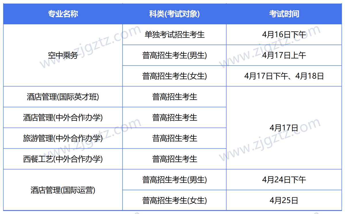 QQ截图20240430104334_Sheet2