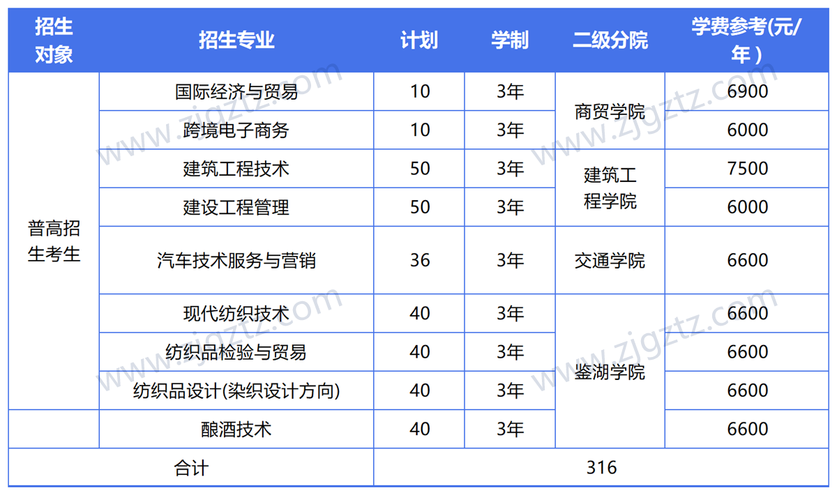 图片转文字-20240430112301_Sheet2