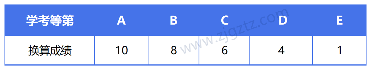 图片转文字-20240430114958_Sheet3