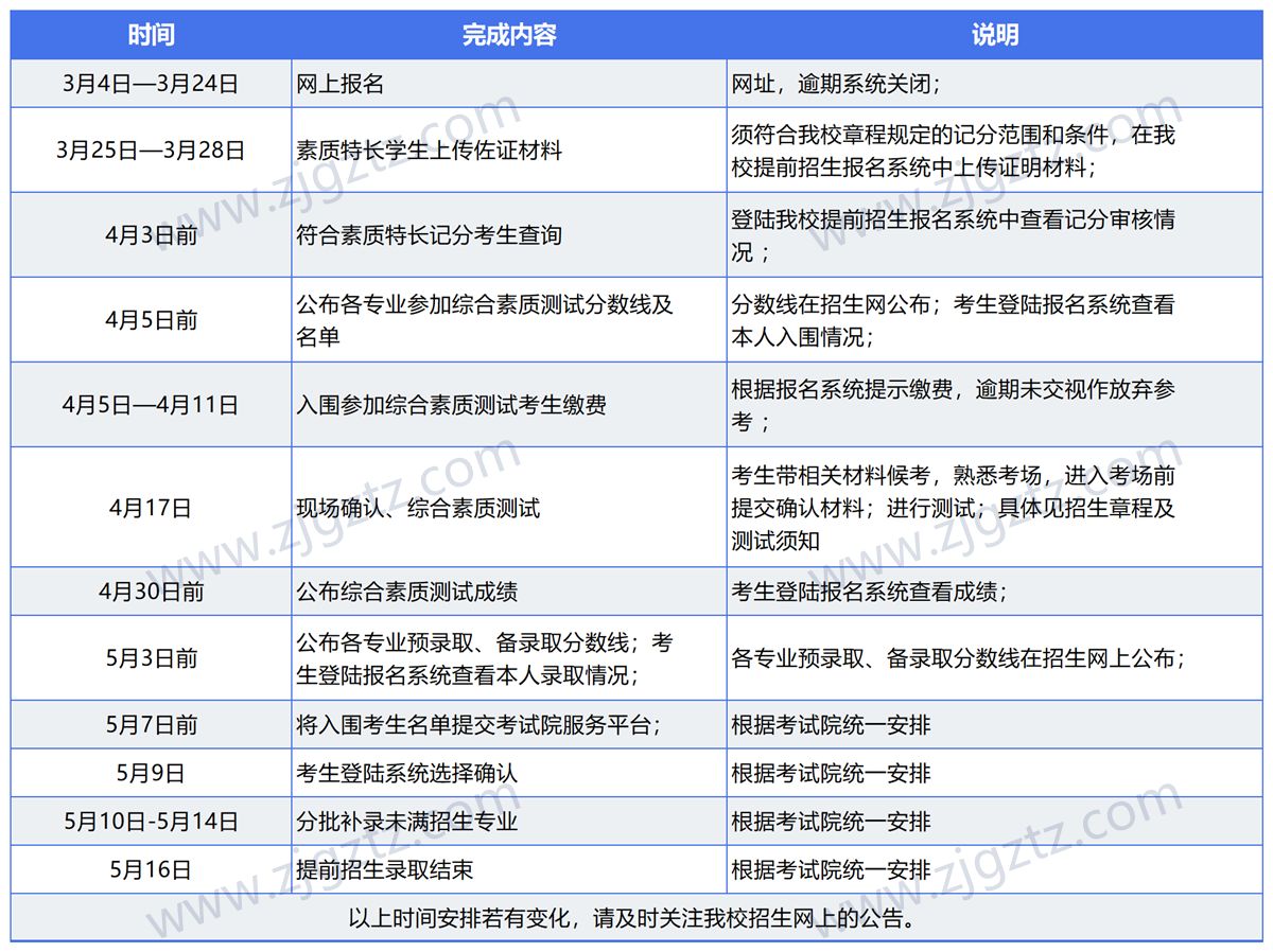 图片转文字-20240430114958_Sheet4