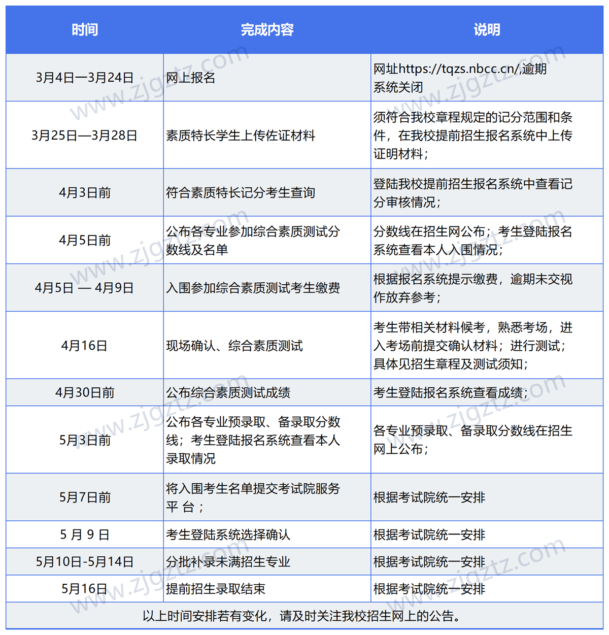 图片转文字-20240430115712_Sheet1