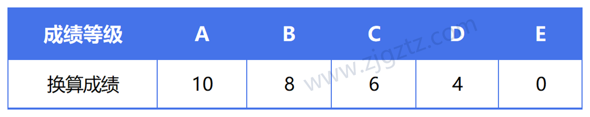 图片转文字-20240430120159_Sheet1