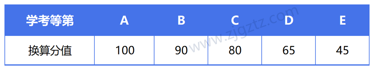 图片转文字-20240430121549_Sheet4