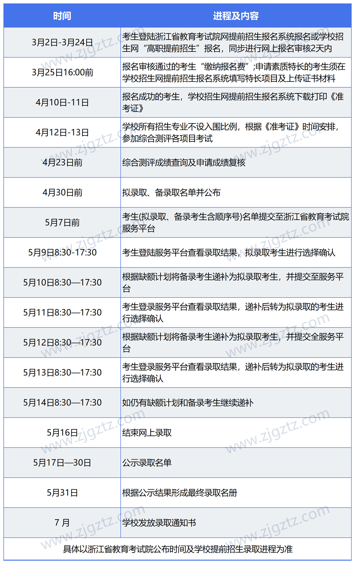 图片转文字-20240430141915_Sheet1