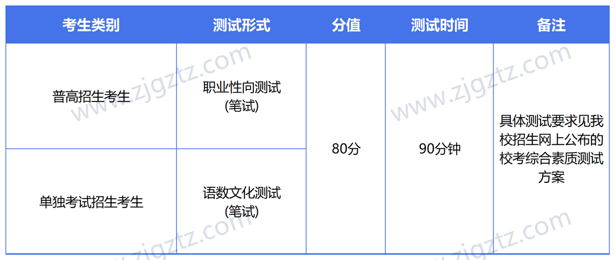 图片转文字-20240430145057_Sheet4