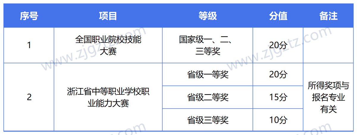 图片转文字-20240430145057_Sheet5