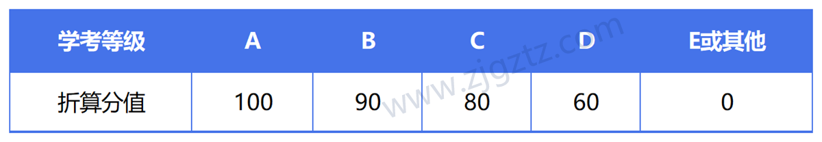 图片转文字-20240430145057_Sheet6