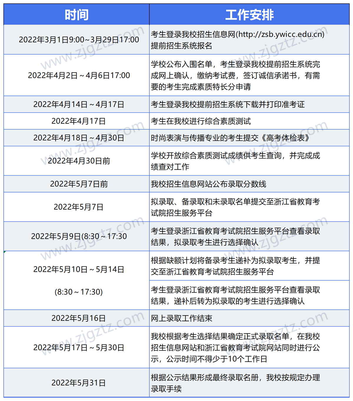 图片转文字-20240430145057_Sheet2