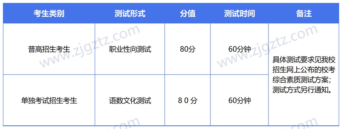 图片转文字-20240430151130_Sheet4