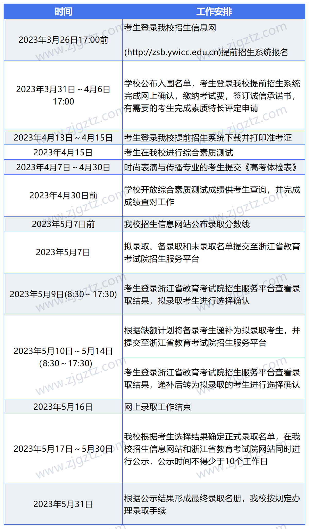 图片转文字-20240430151130_Sheet1