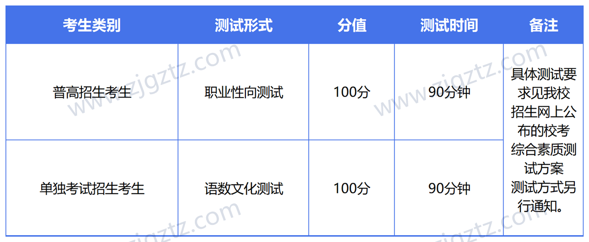 图片转文字-20240430152225_Sheet3