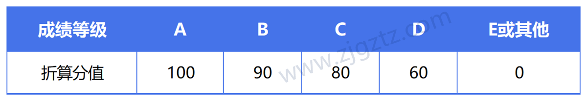 图片转文字-20240430152225_Sheet4