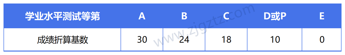 图片转文字-20240430160939_Sheet3