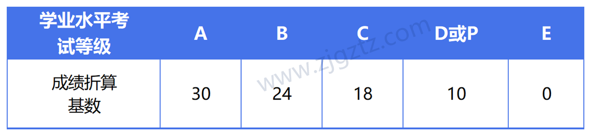 图片转文字-20240430161632_Sheet4