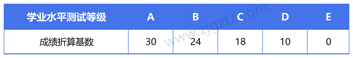 图片转文字-20240430163855_Sheet1